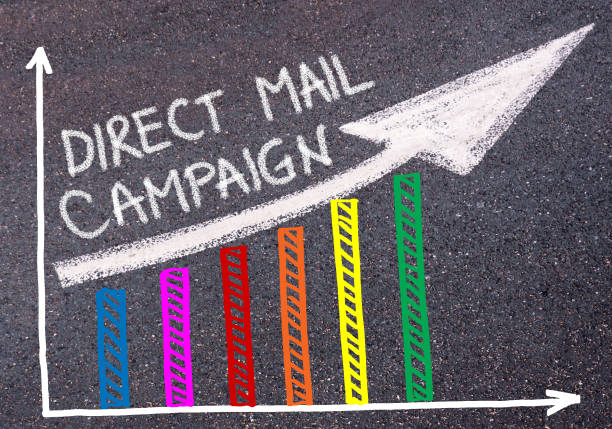 Future of direct mail campaigns in an increasingly digital age